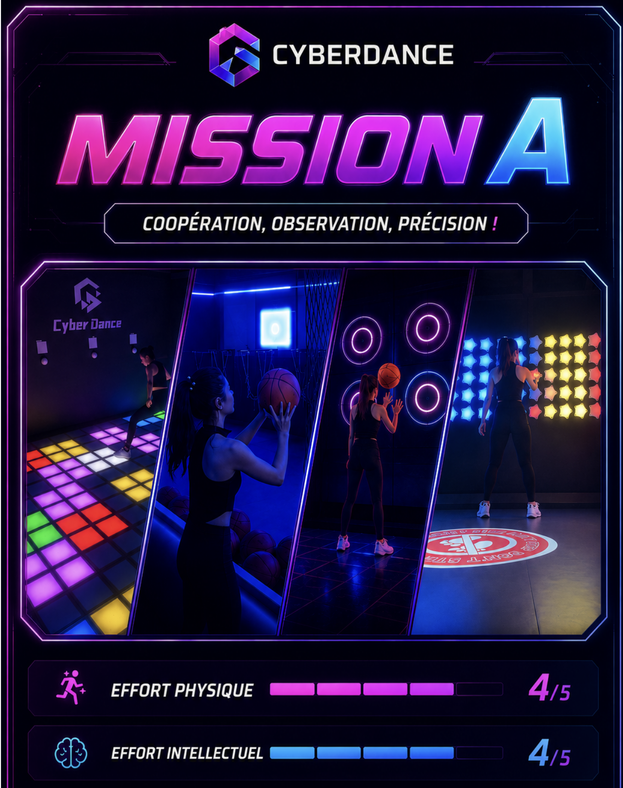 Mission A — Coopération, observation, précision
