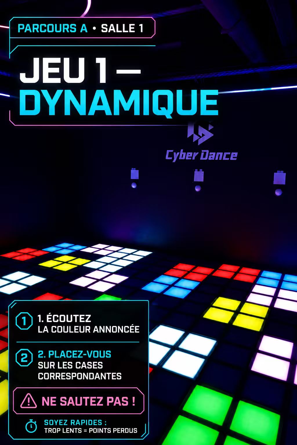 Jeu 1 - Dynamique