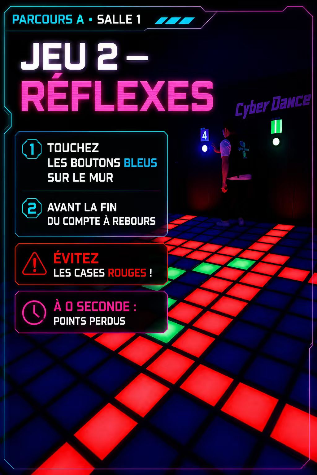 Jeu 2 - Réflexes