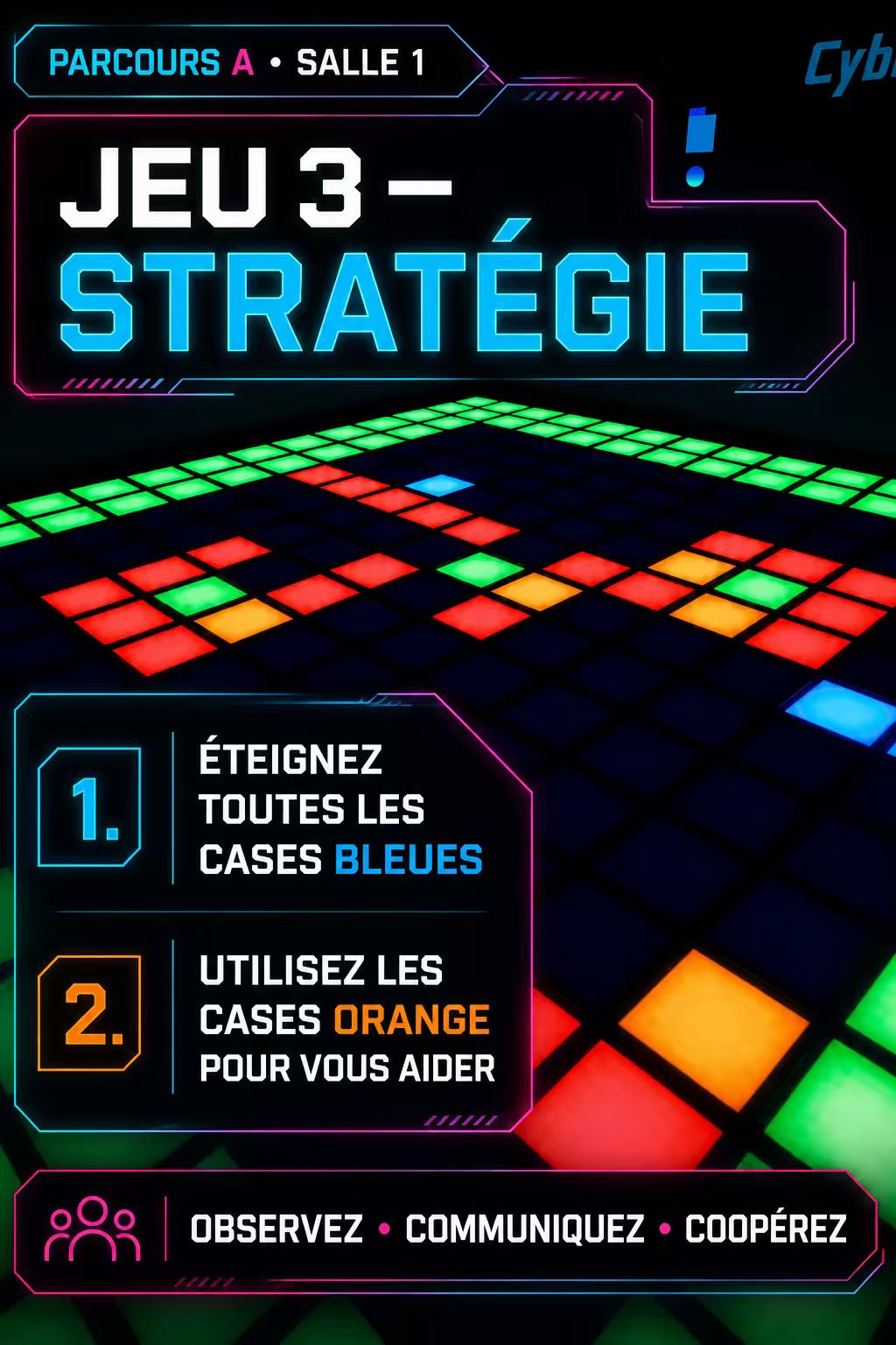 Jeu 3 - Stratégie
