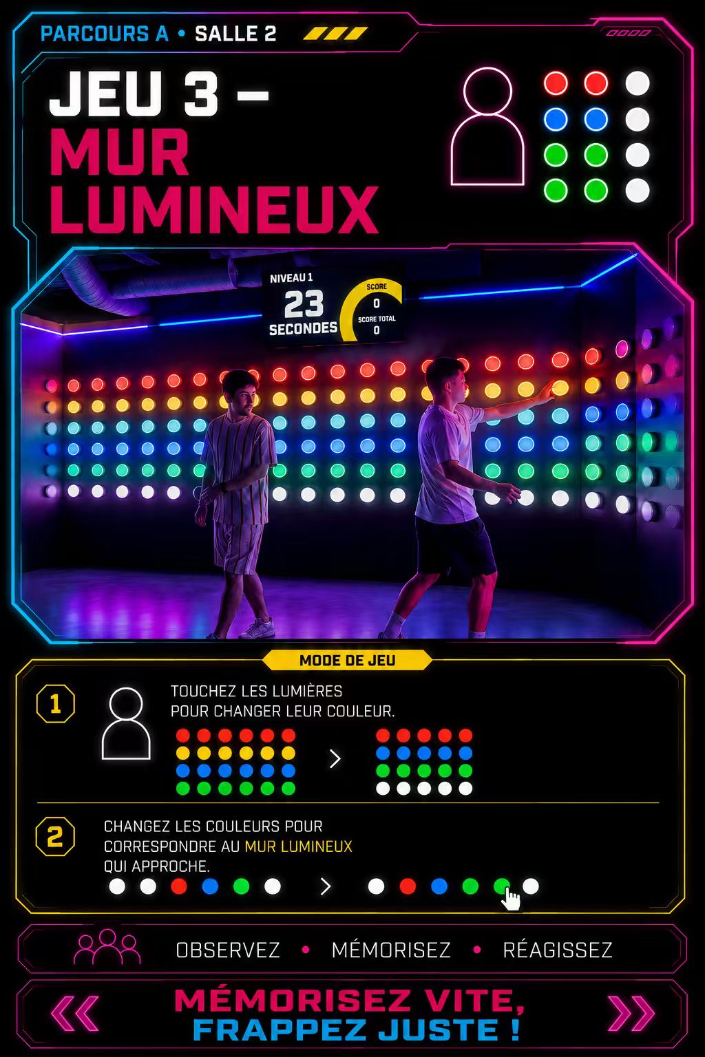 Jeu 3 - Mur Lumineux