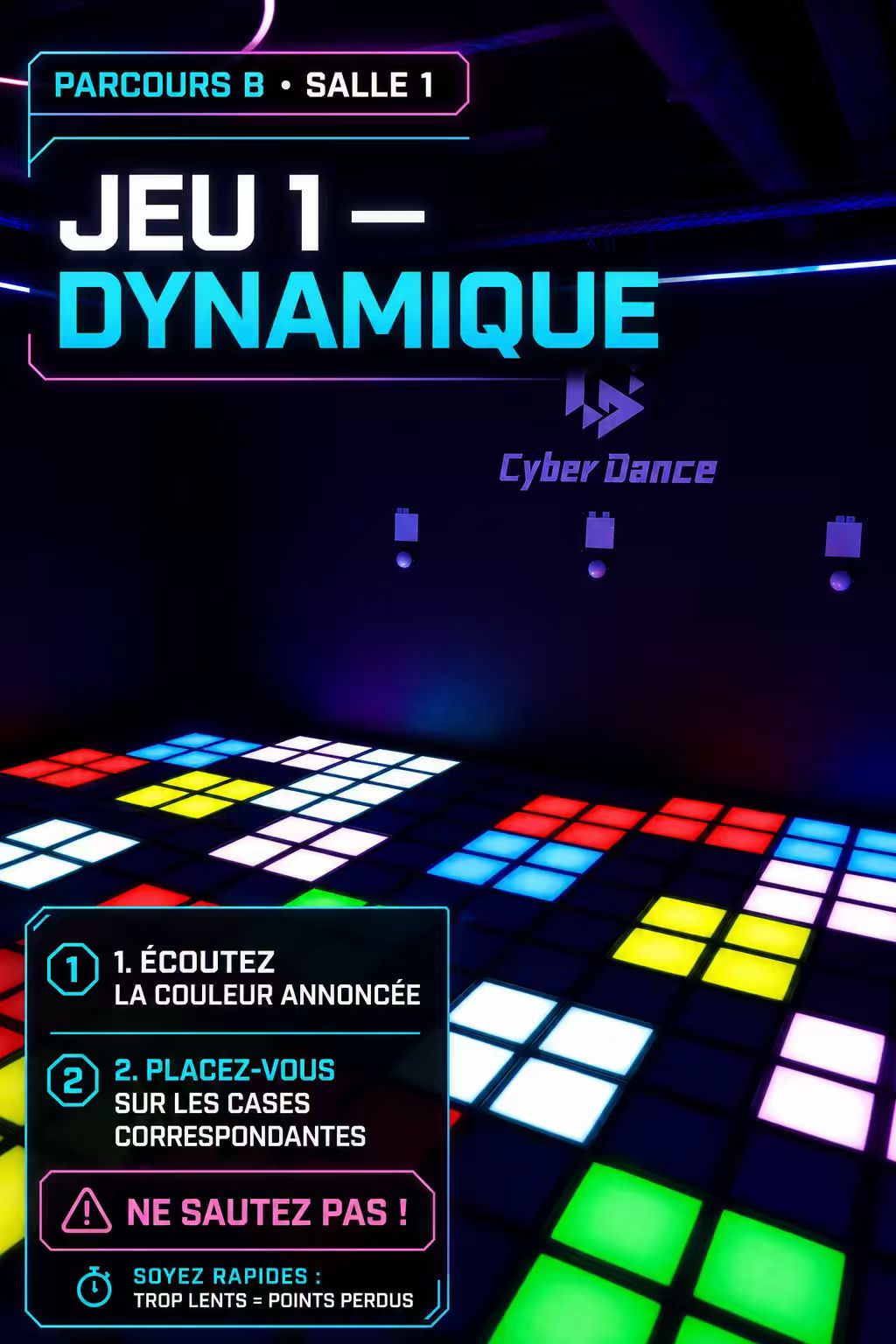 Jeu 1 - Dynamique