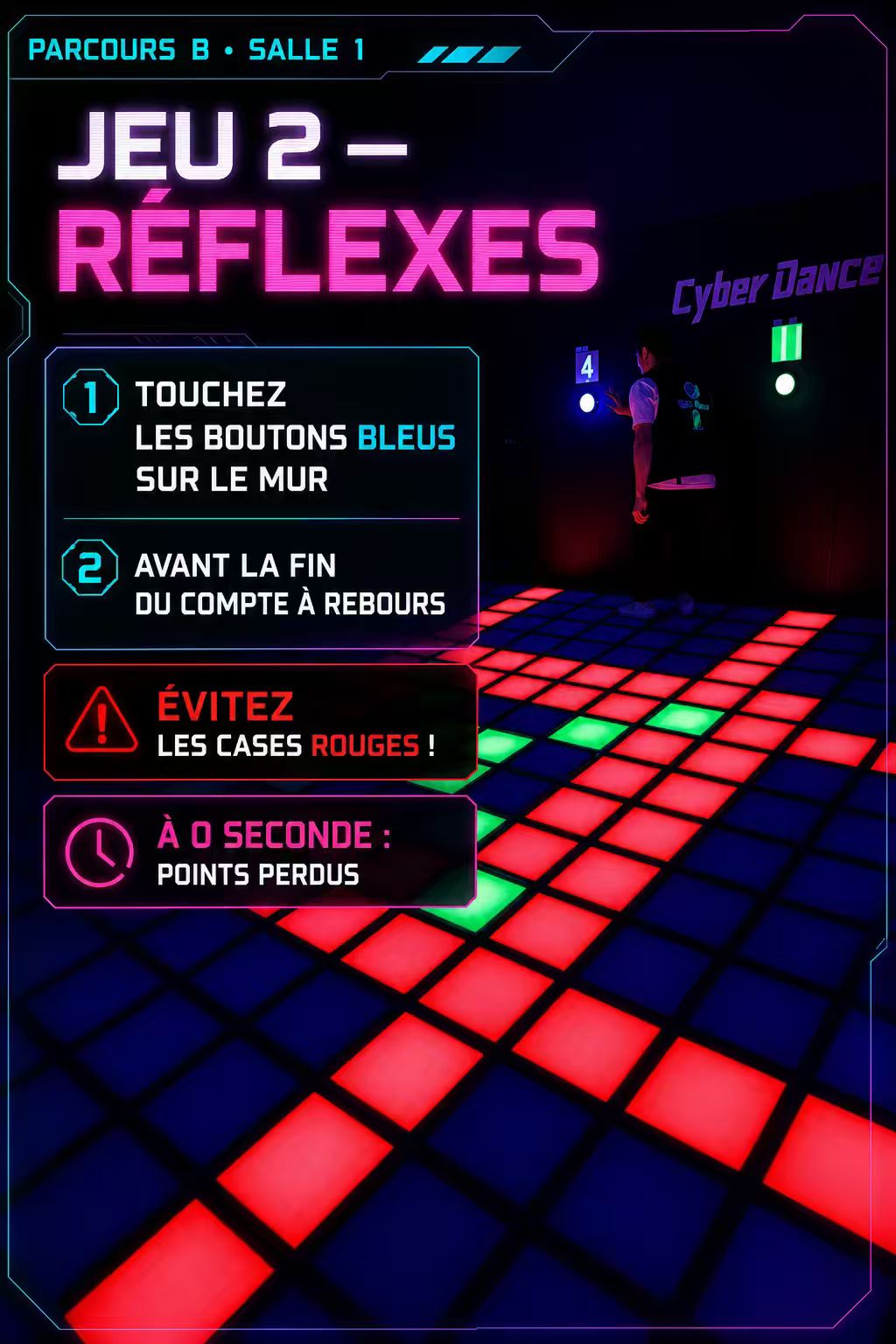 Jeu 2 - Réflexes
