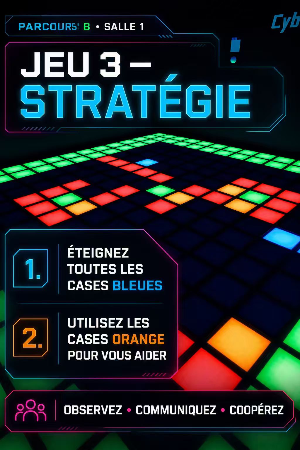 Jeu 3 - Stratégie