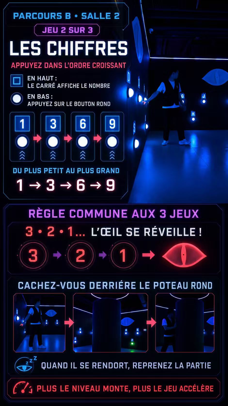 Jeu 2 sur 3 - Les Chiffres