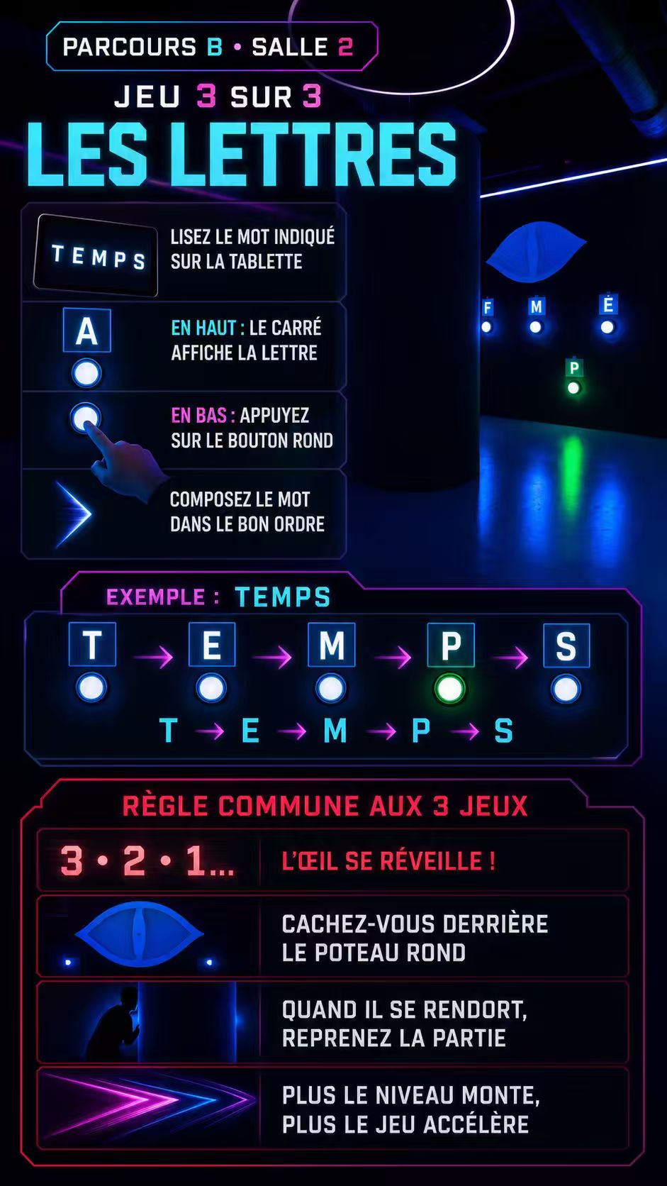 Jeu 3 sur 3 - Les Lettres