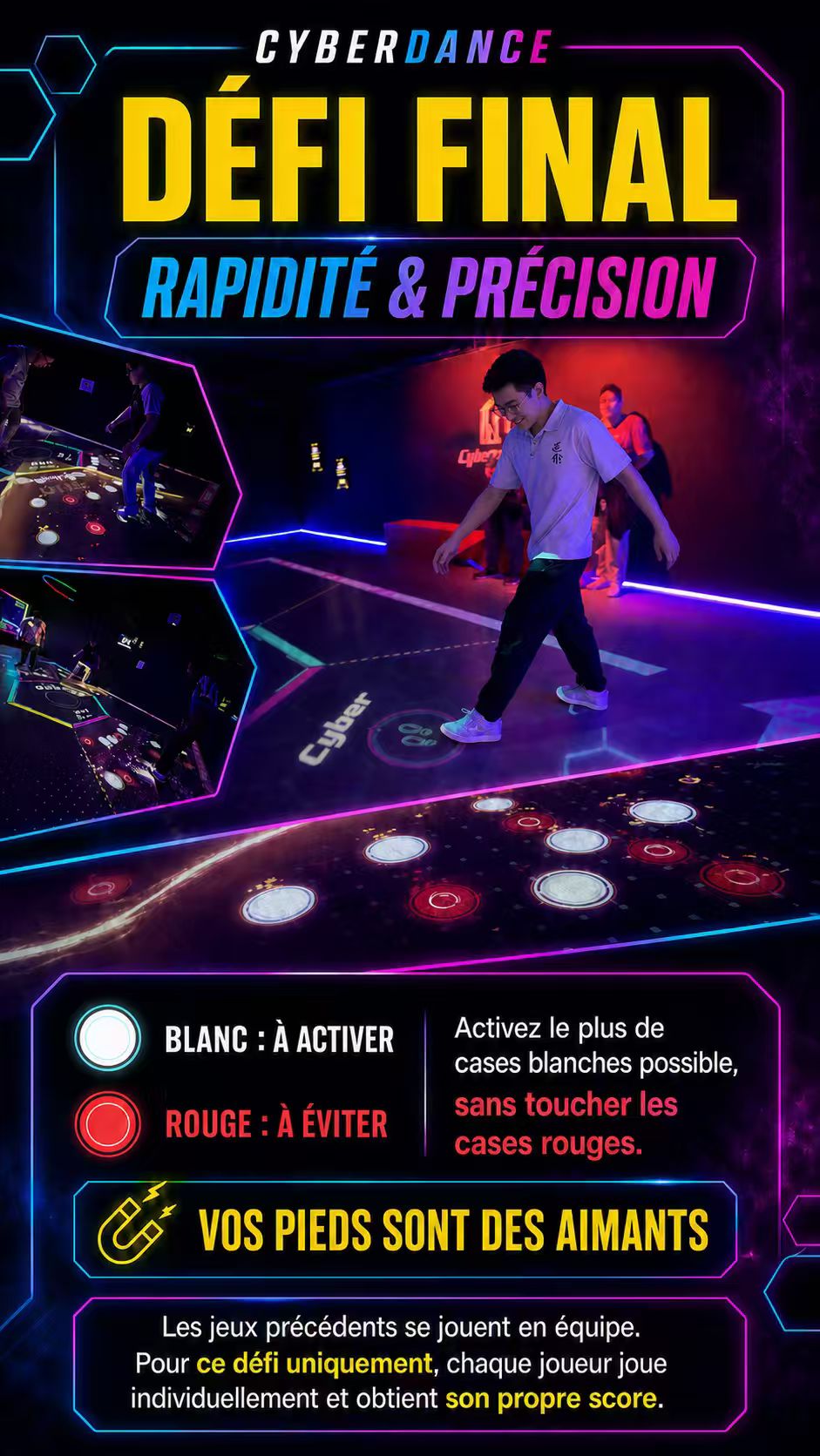 Défi Final infographic