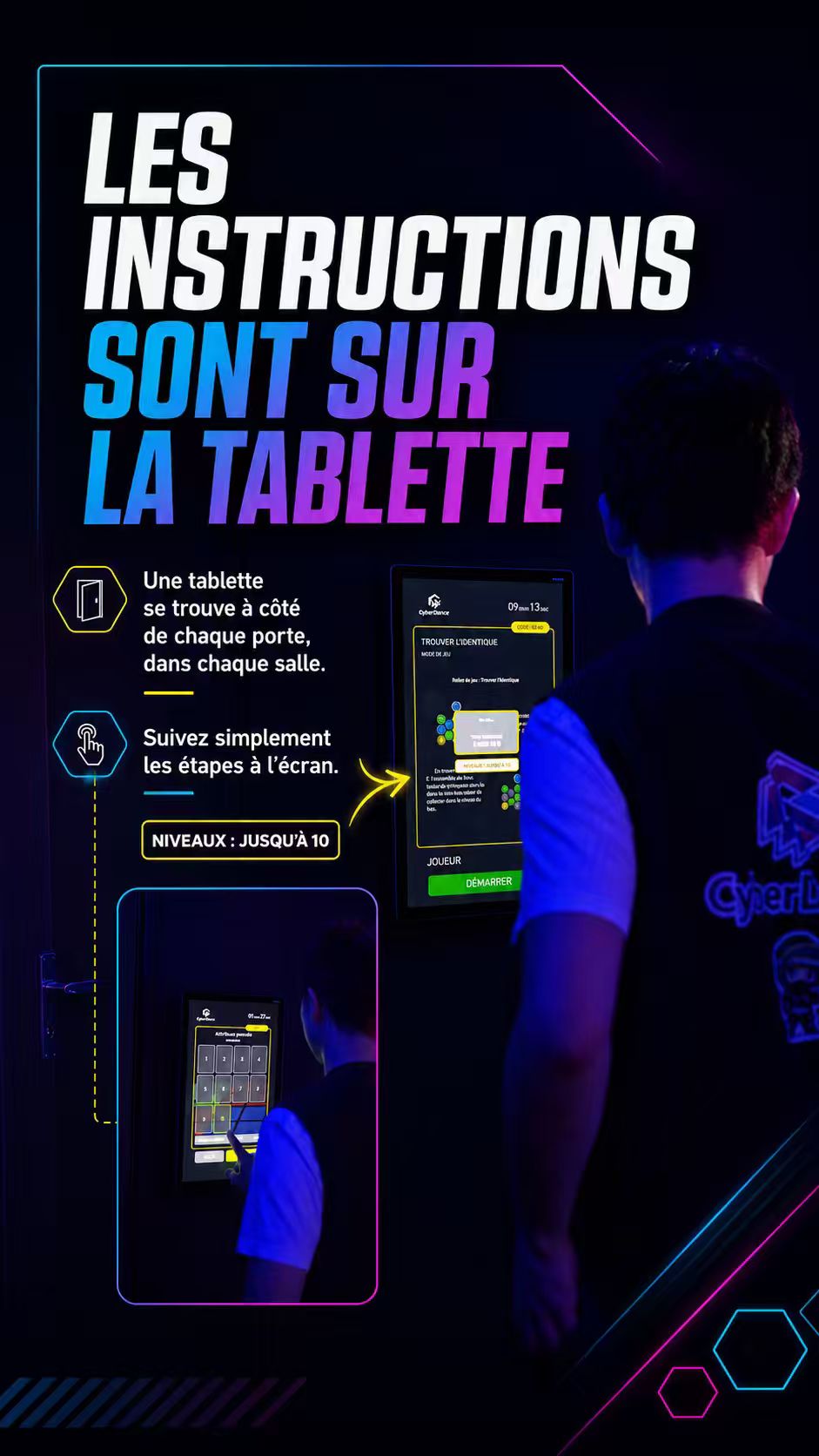 Les instructions sont sur la tablette